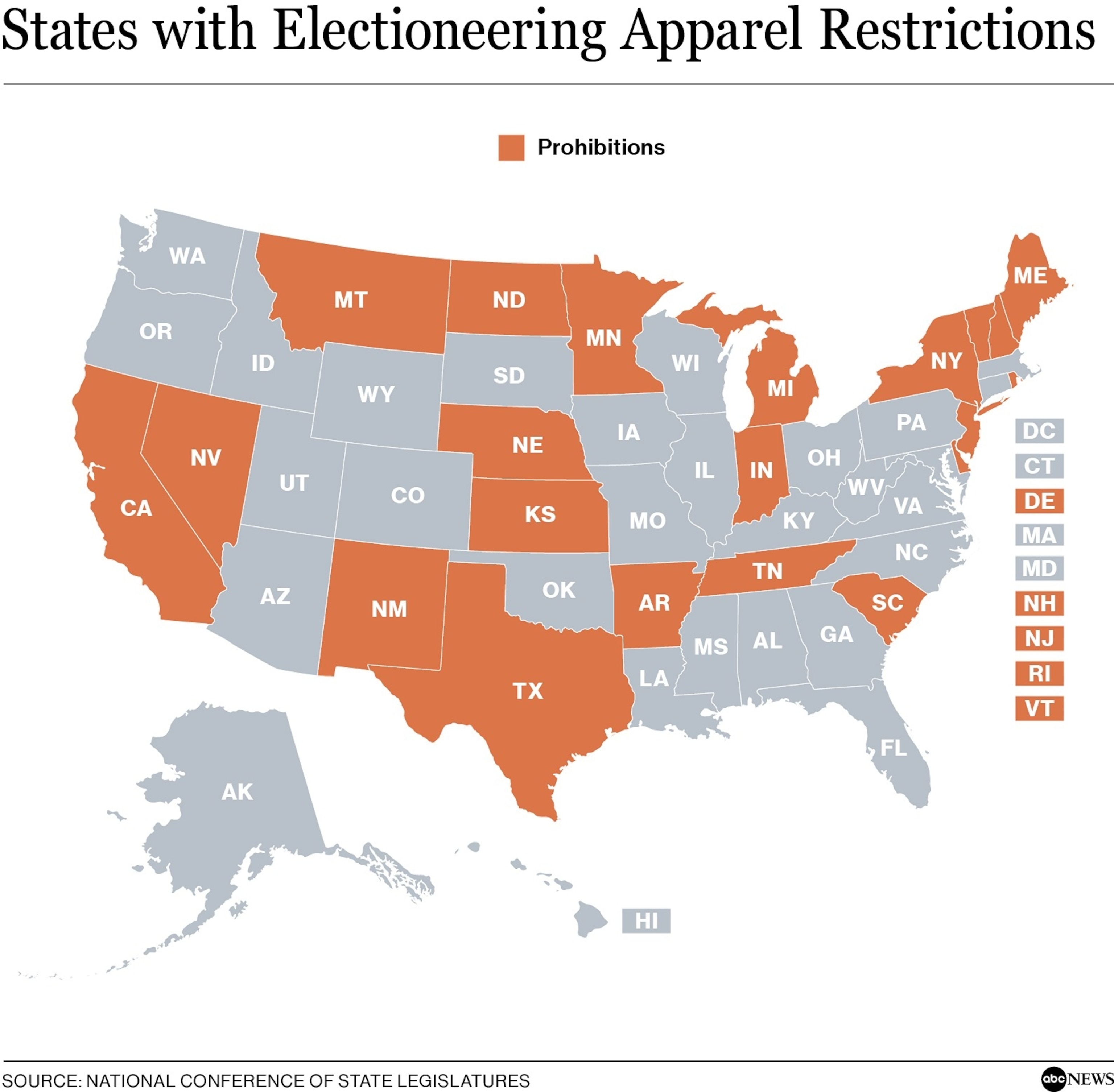 PHOTO: States with electioneering apparel restrictions