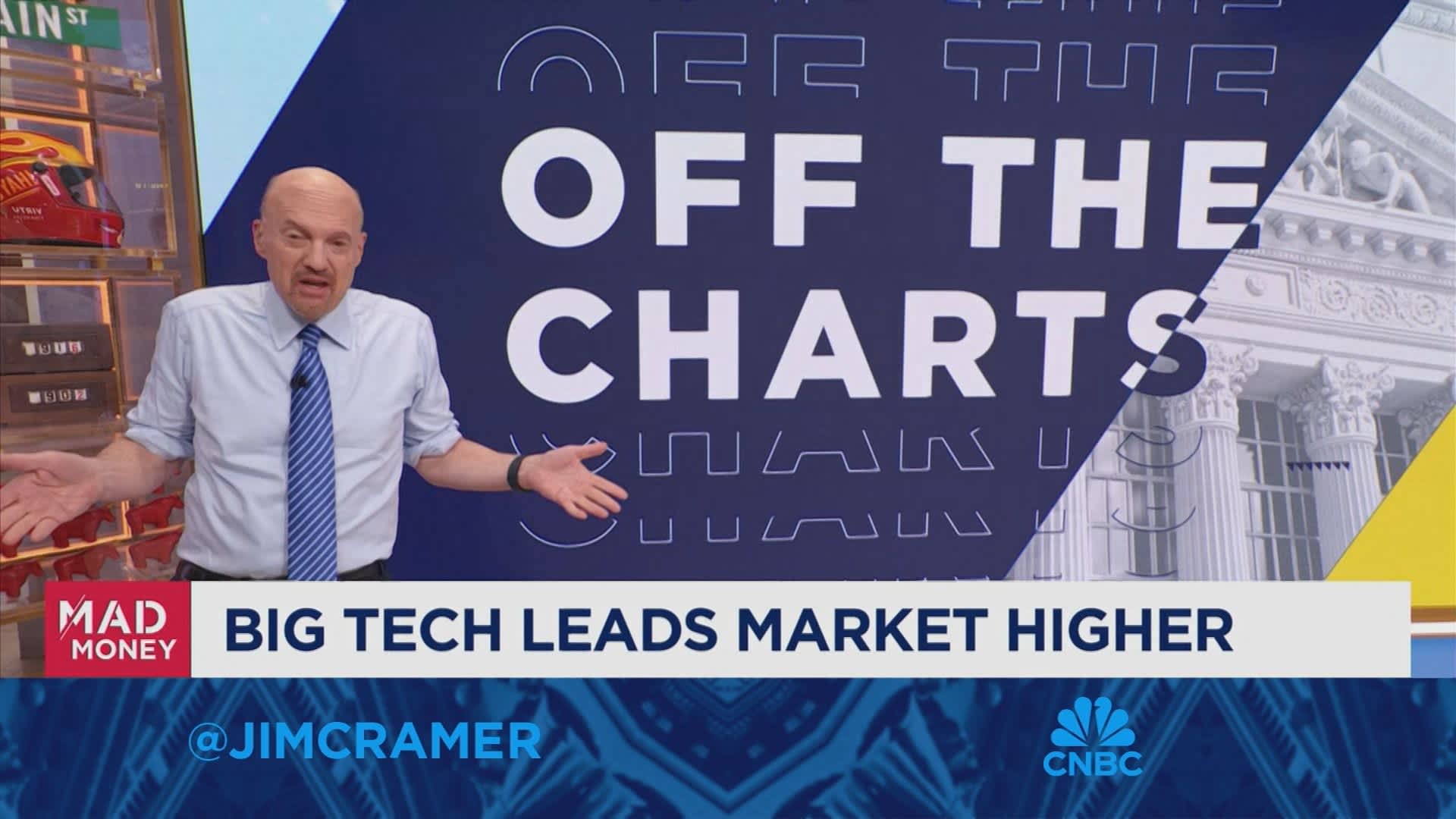 It's worth listening to the echoes of past Trump tariff actions, says Jim Cramer