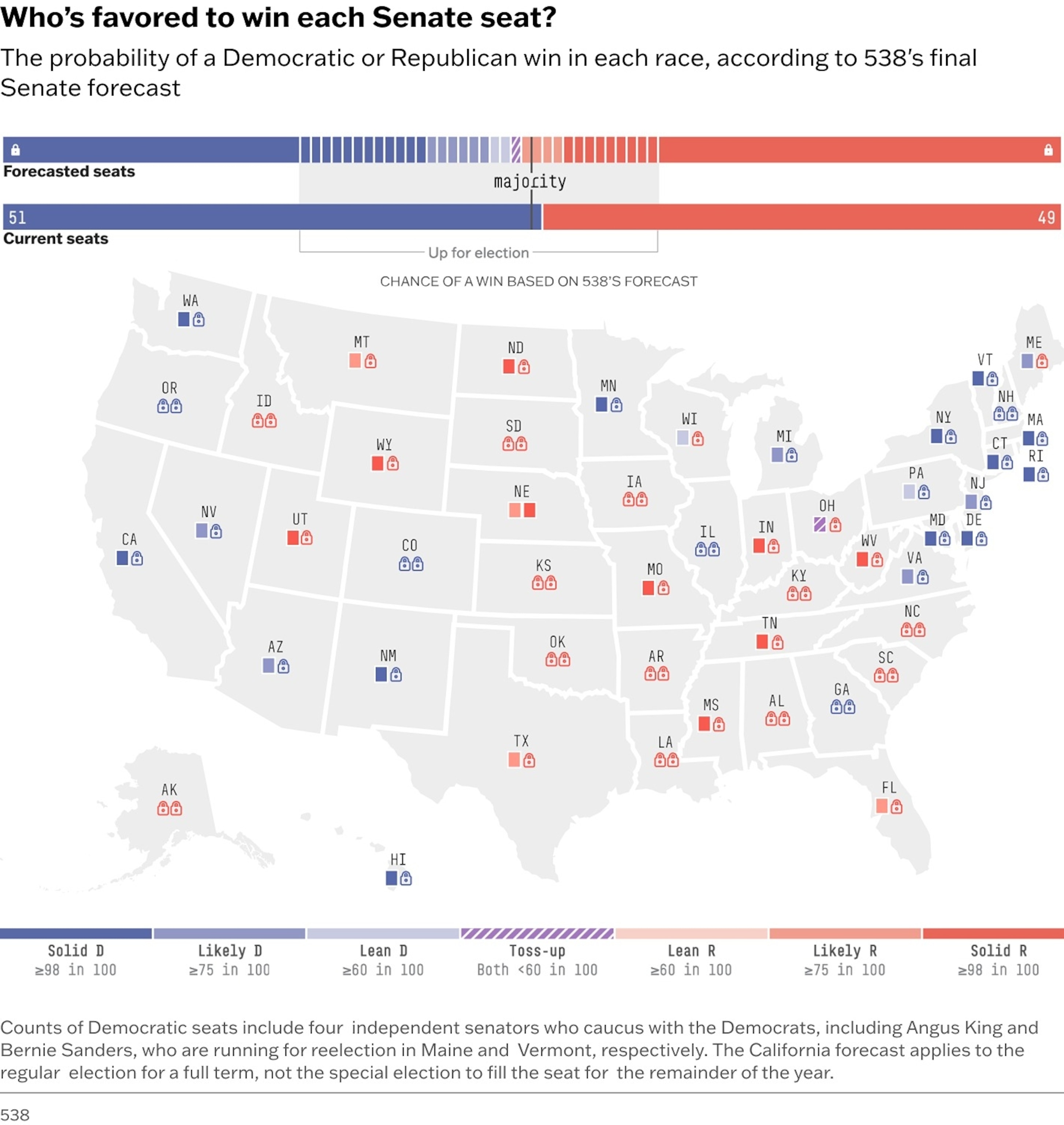 PHOTO: From 538’s 2024 Senate forecast. 