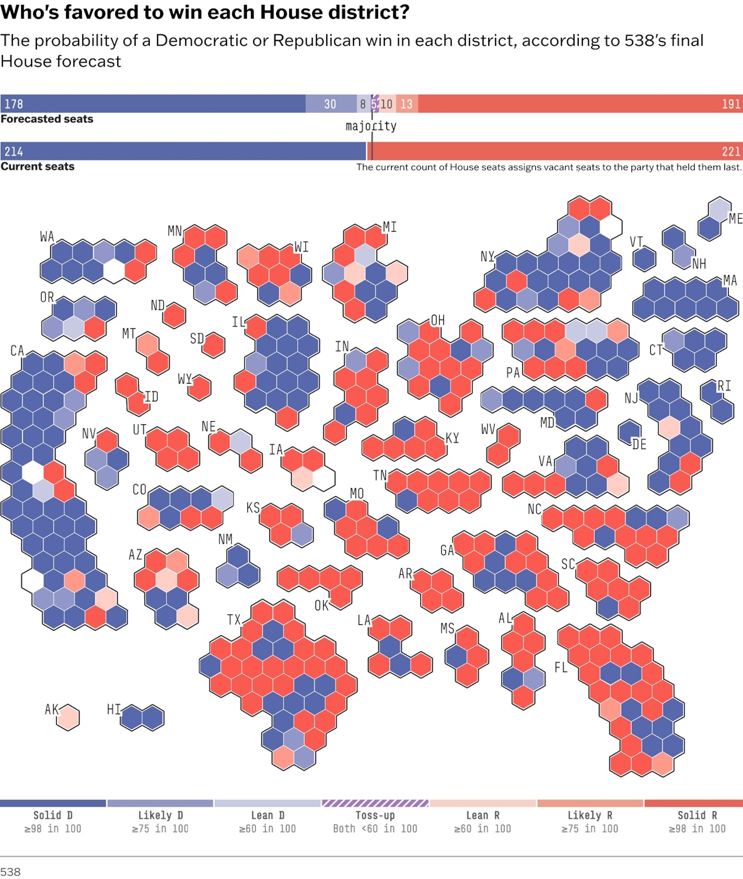 PHOTO: From 538’s 2024 House forecast.