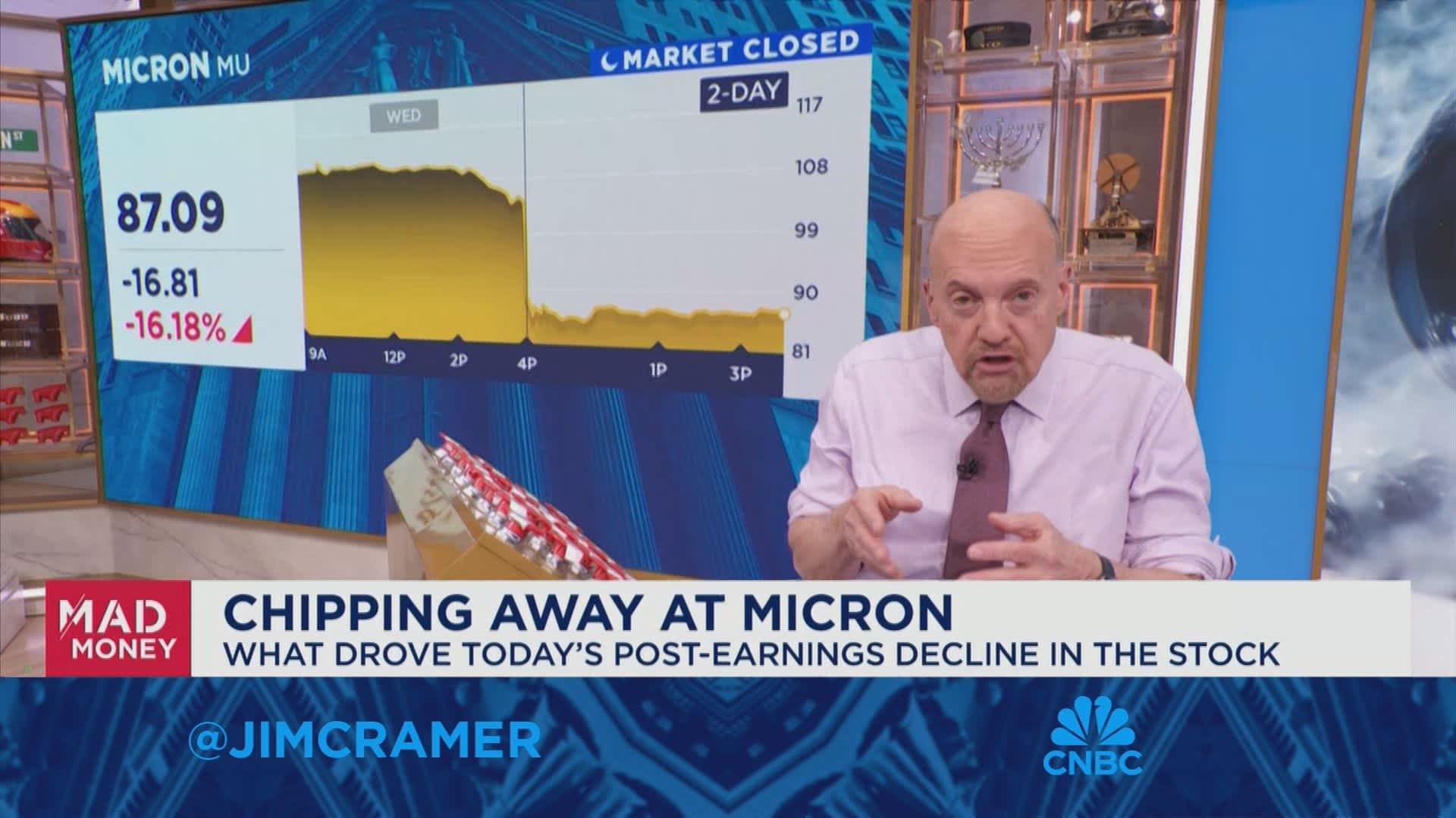 Cramer on Powell: He had a setback as he didn't telegraph his views ahead of time