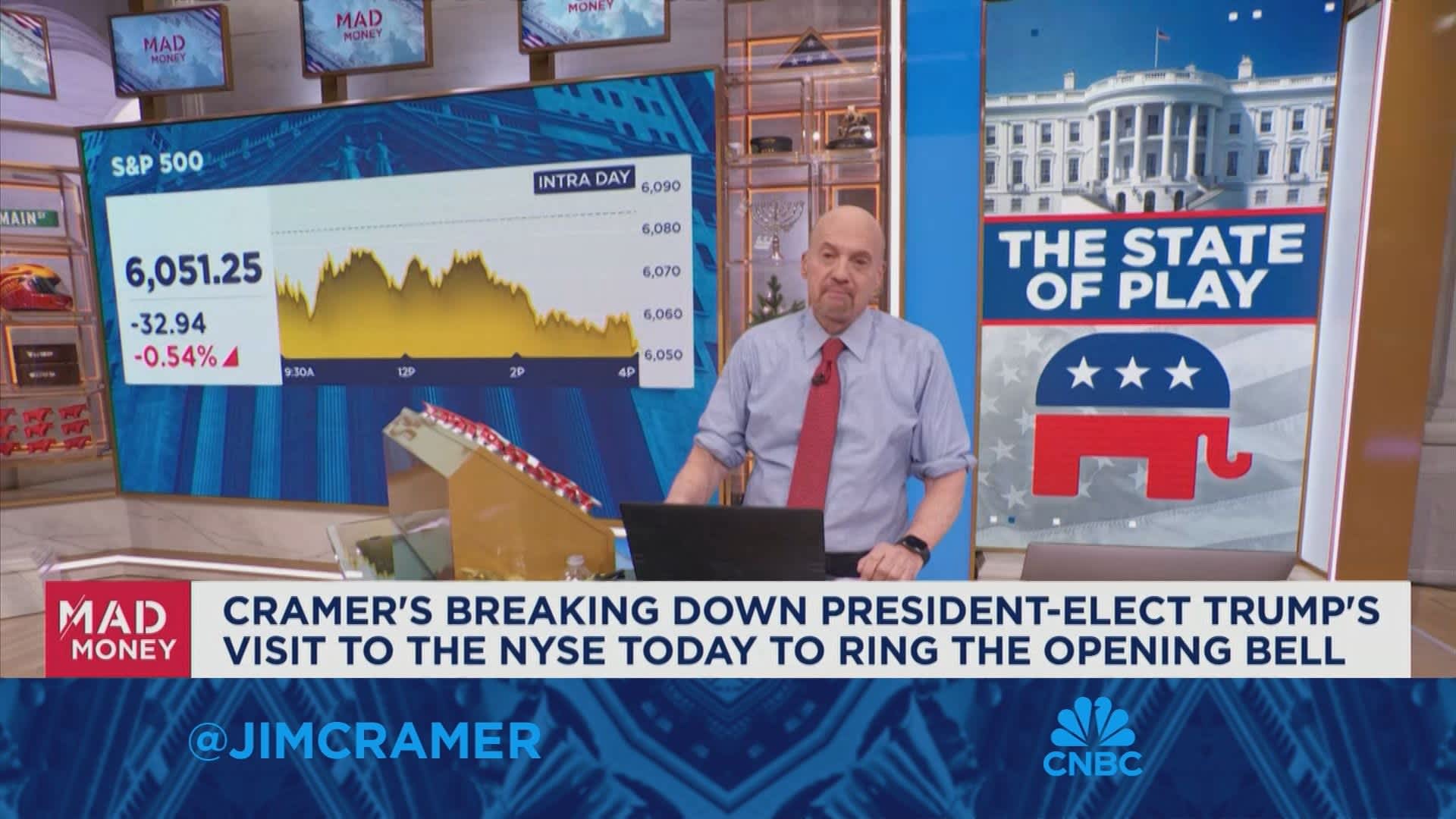 Jim Cramer breaks down President-Elect Trump's visit to the NYSE today