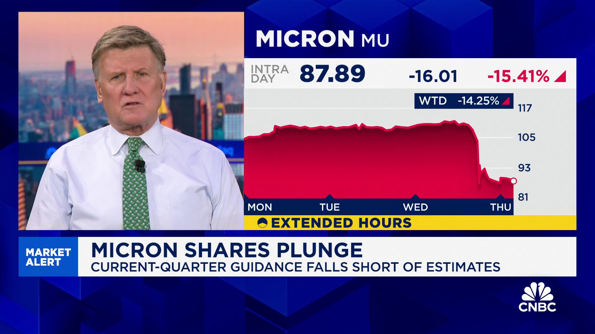 Micron shares plunge on weak second-quarter guidance