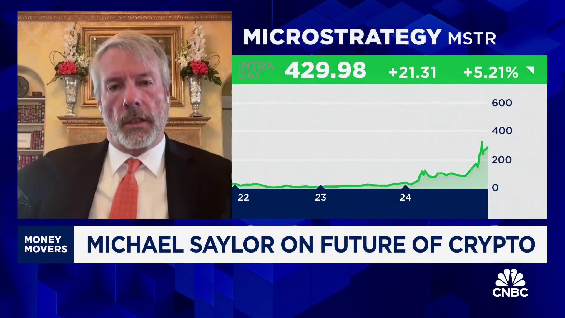 Watch CNBC's full interview with MicroStrategy's Michael Saylor