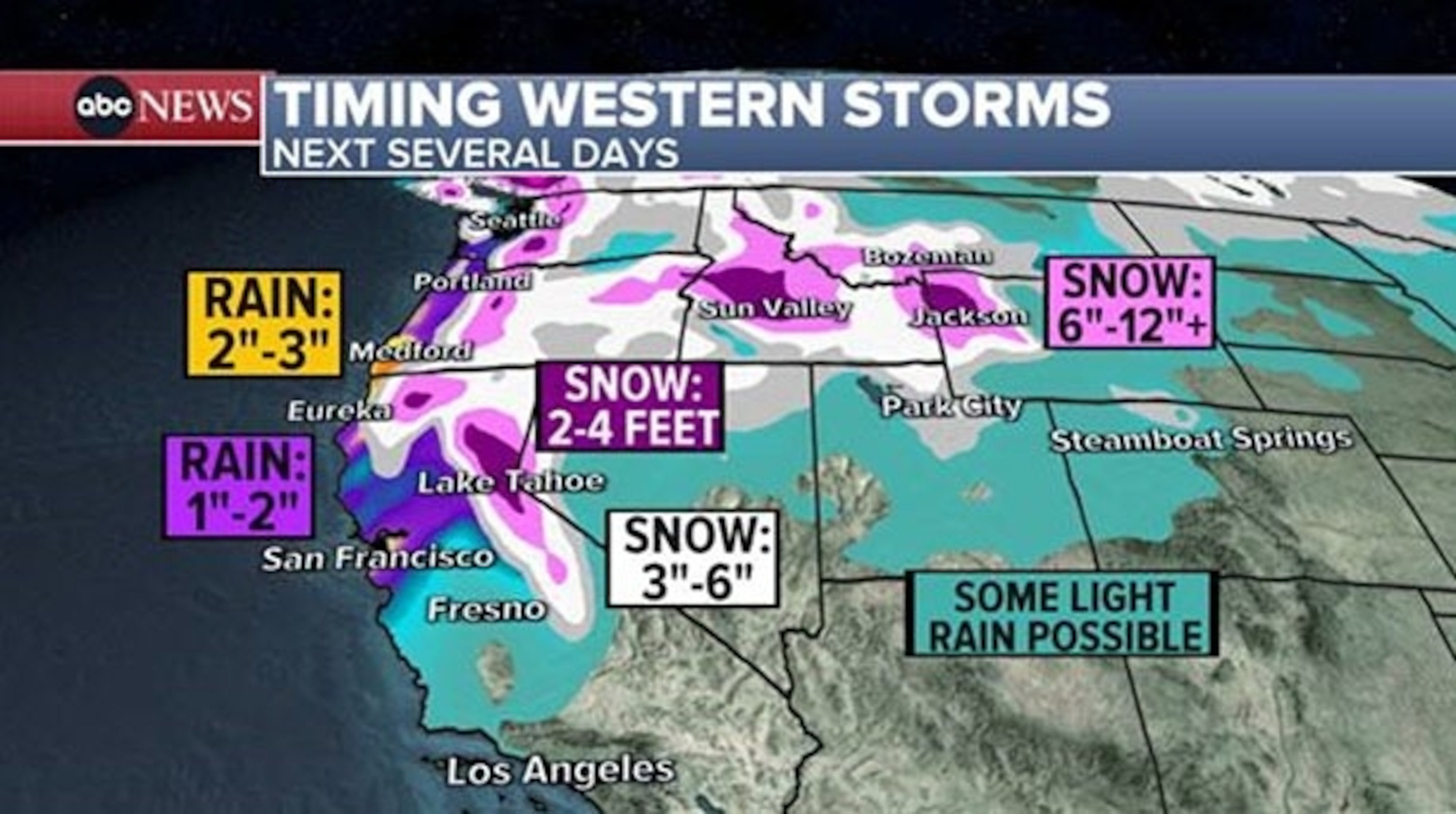 PHOTO: timing western storms weather graphic