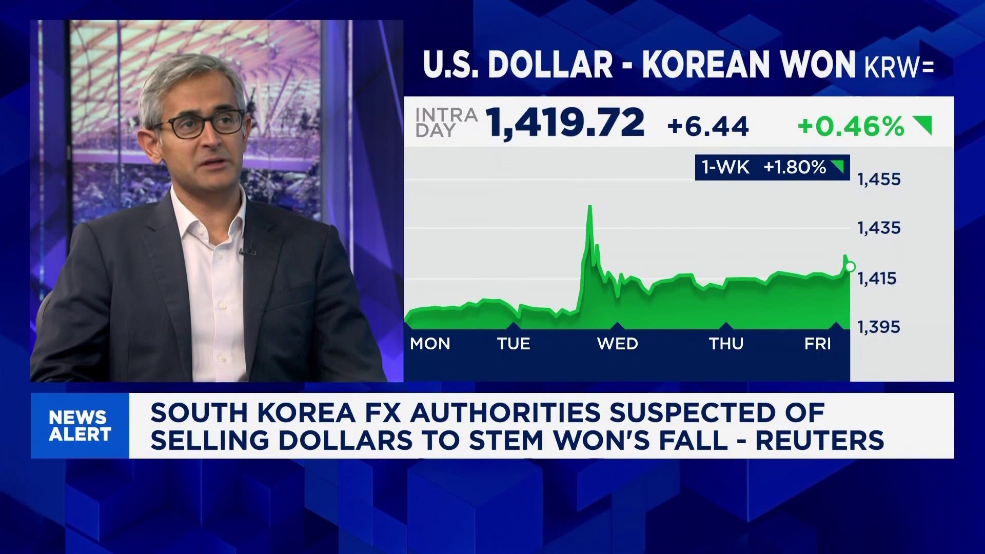 Bearish on Korean won due to fundamentals, not politics: BofA Securities