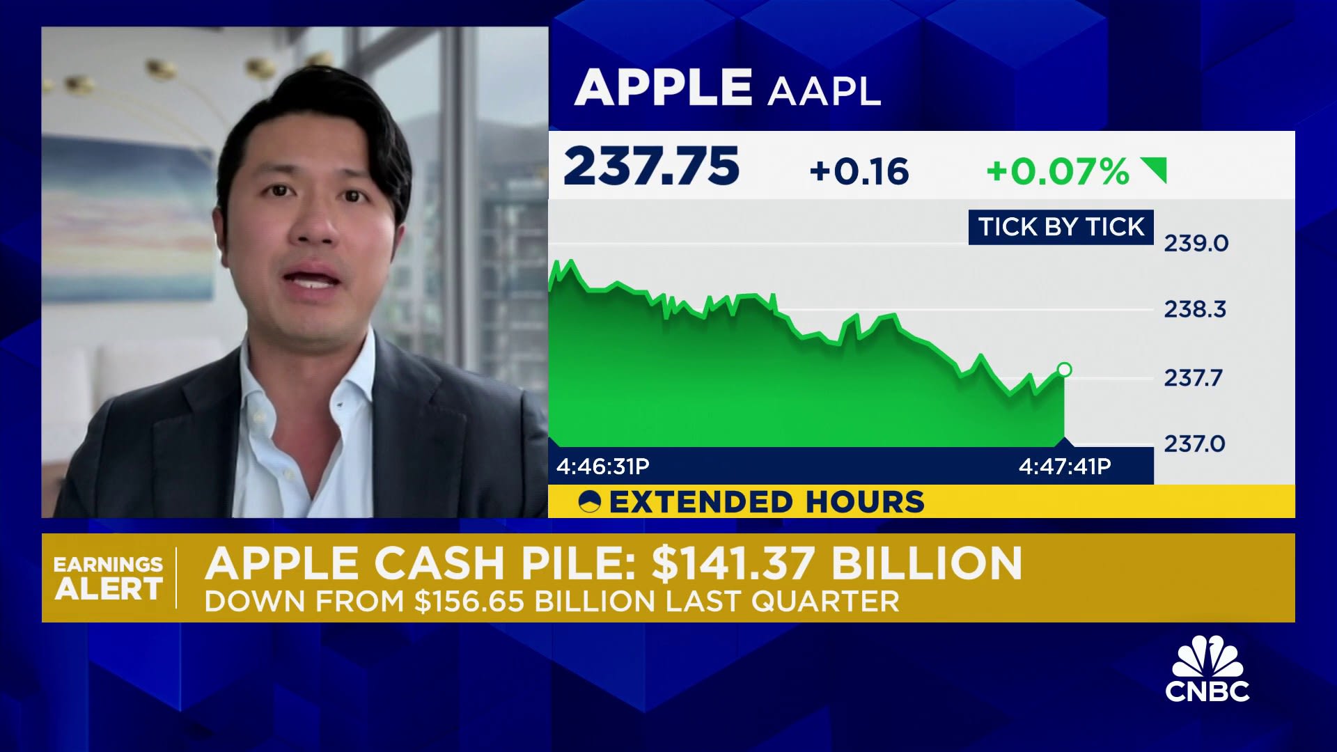 Apple's AI integration going to be very important moving forward, says T. Rowe Price's Tony Wang