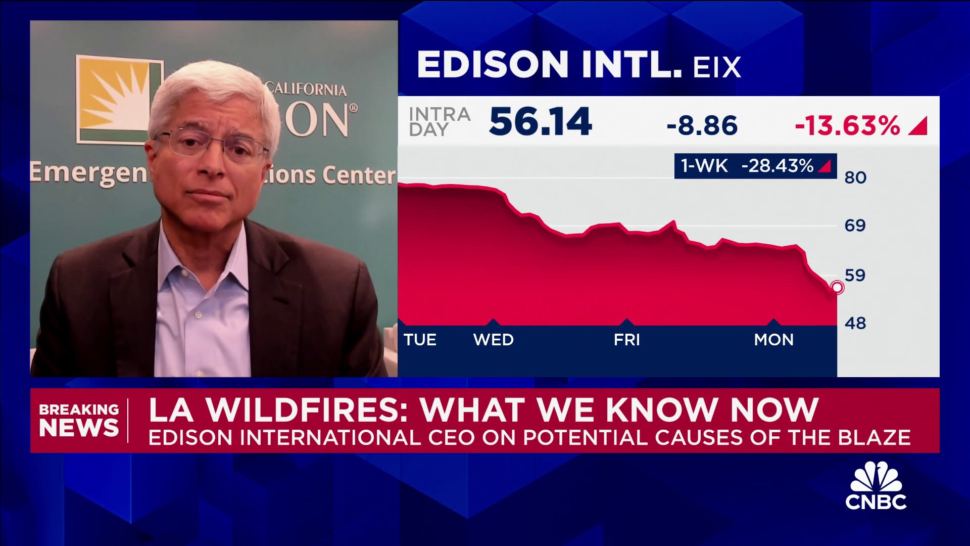 Edison International CEO: Do not see anamolies pointing to power lines being the cause of CA fires