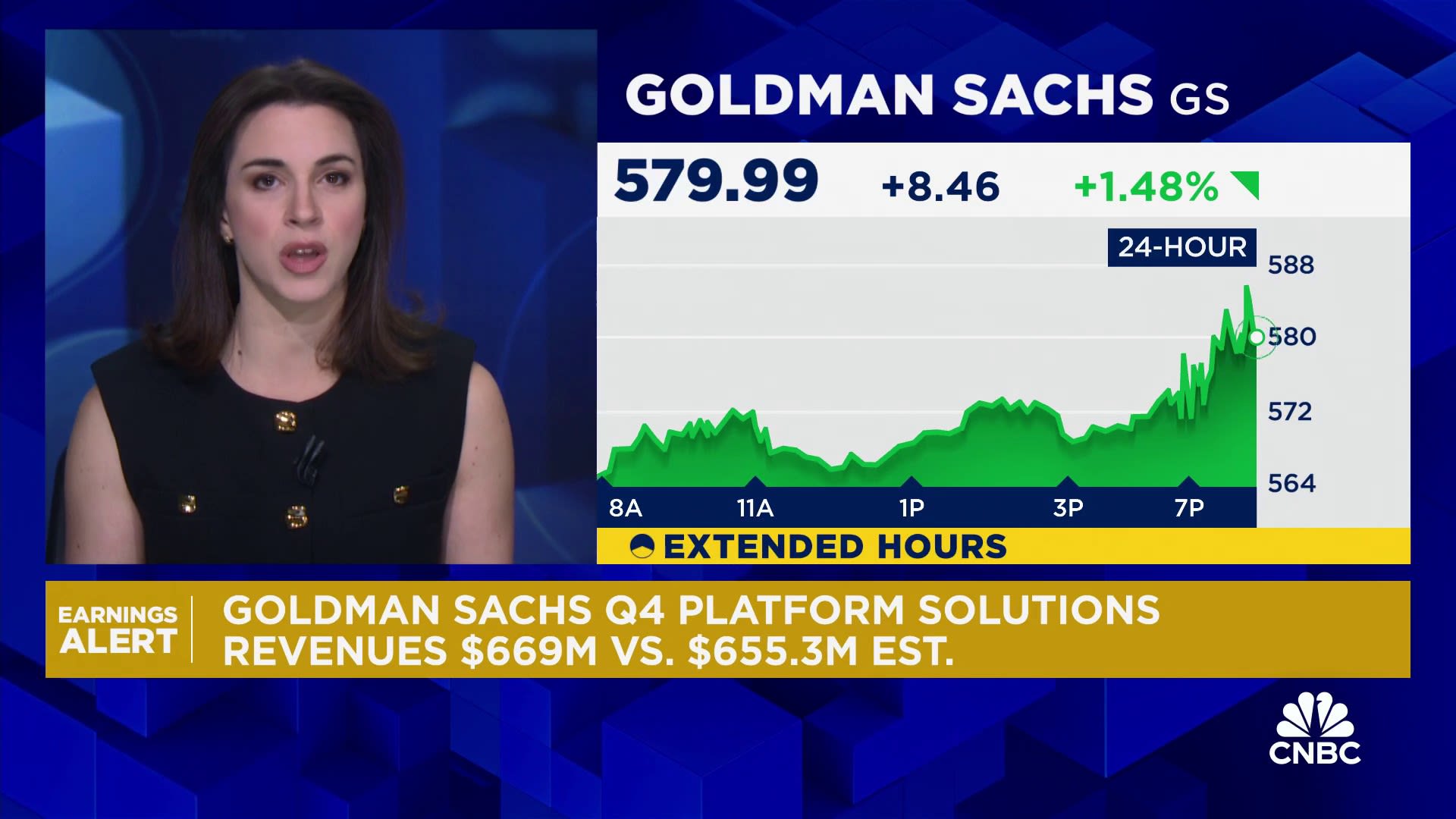 Goldman Sachs tops estimates on strong trading results