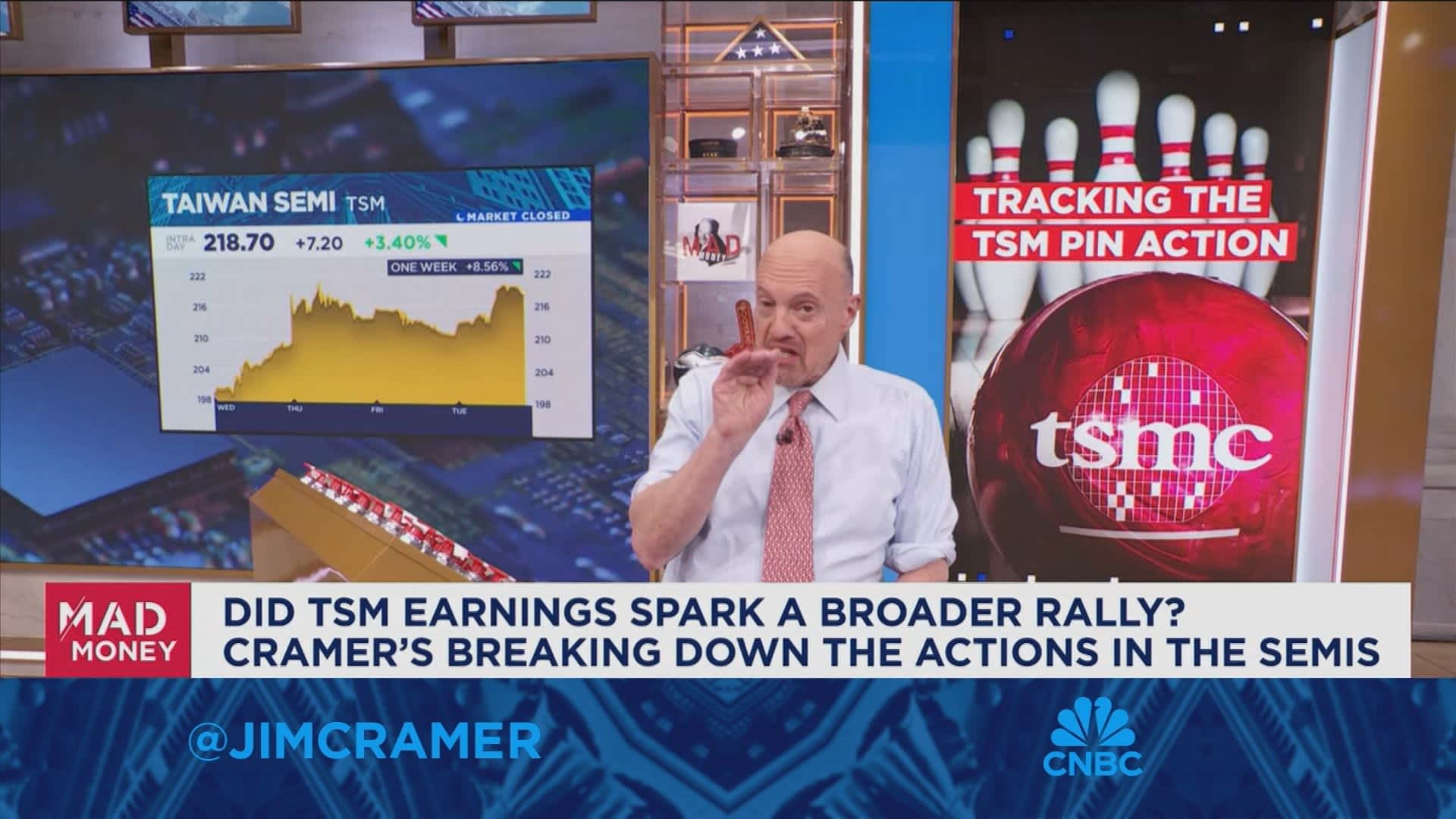 Jim Cramer on if TSMC's earnings sparked a broader rally