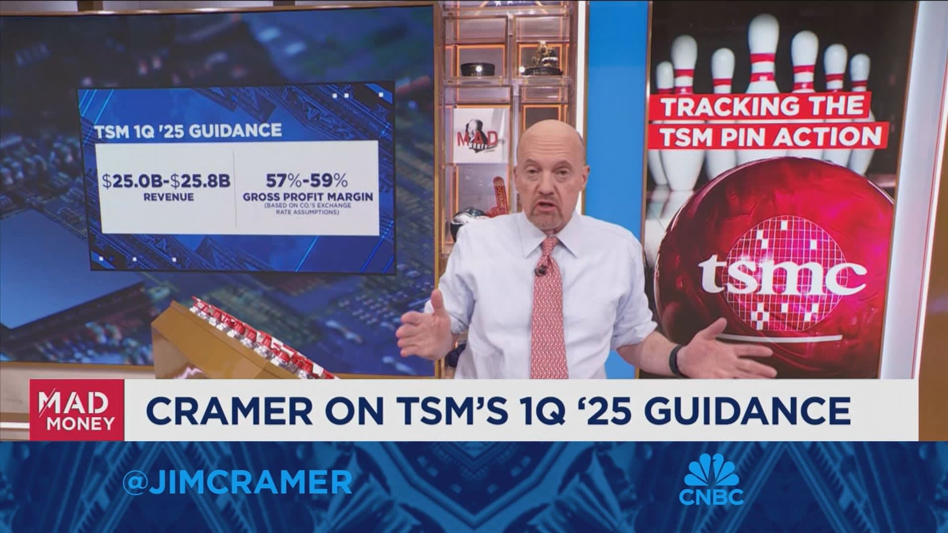 Taiwan Semi reported 'extraordinary' Q4 results, says Jim Cramer