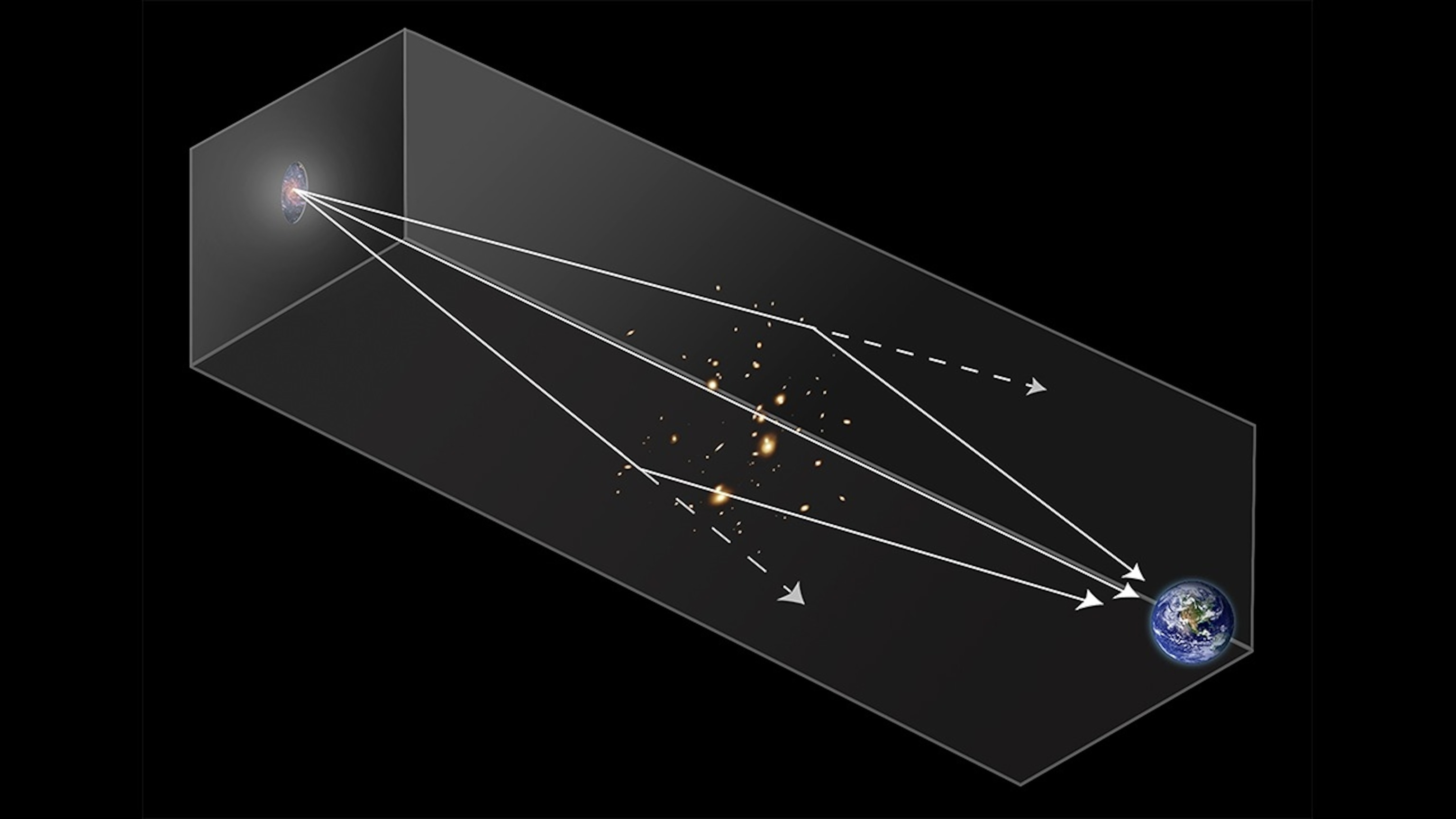 PHOTO: Gravitational Lensing Diagram. 