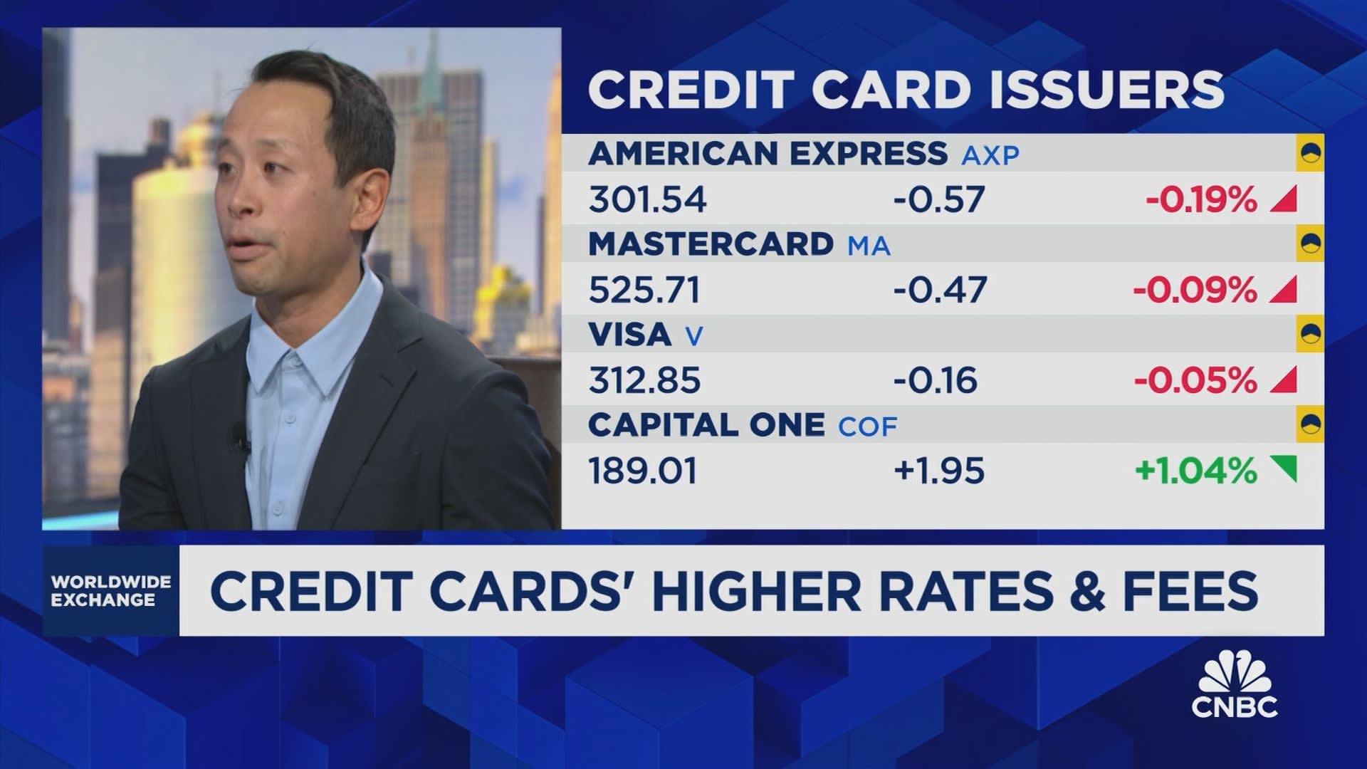 Banks blame high credit card rates on regulation that's unlikely to arrive