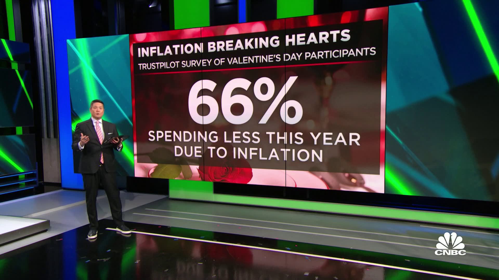 Why inflation is breaking hearts this Valentine's Day