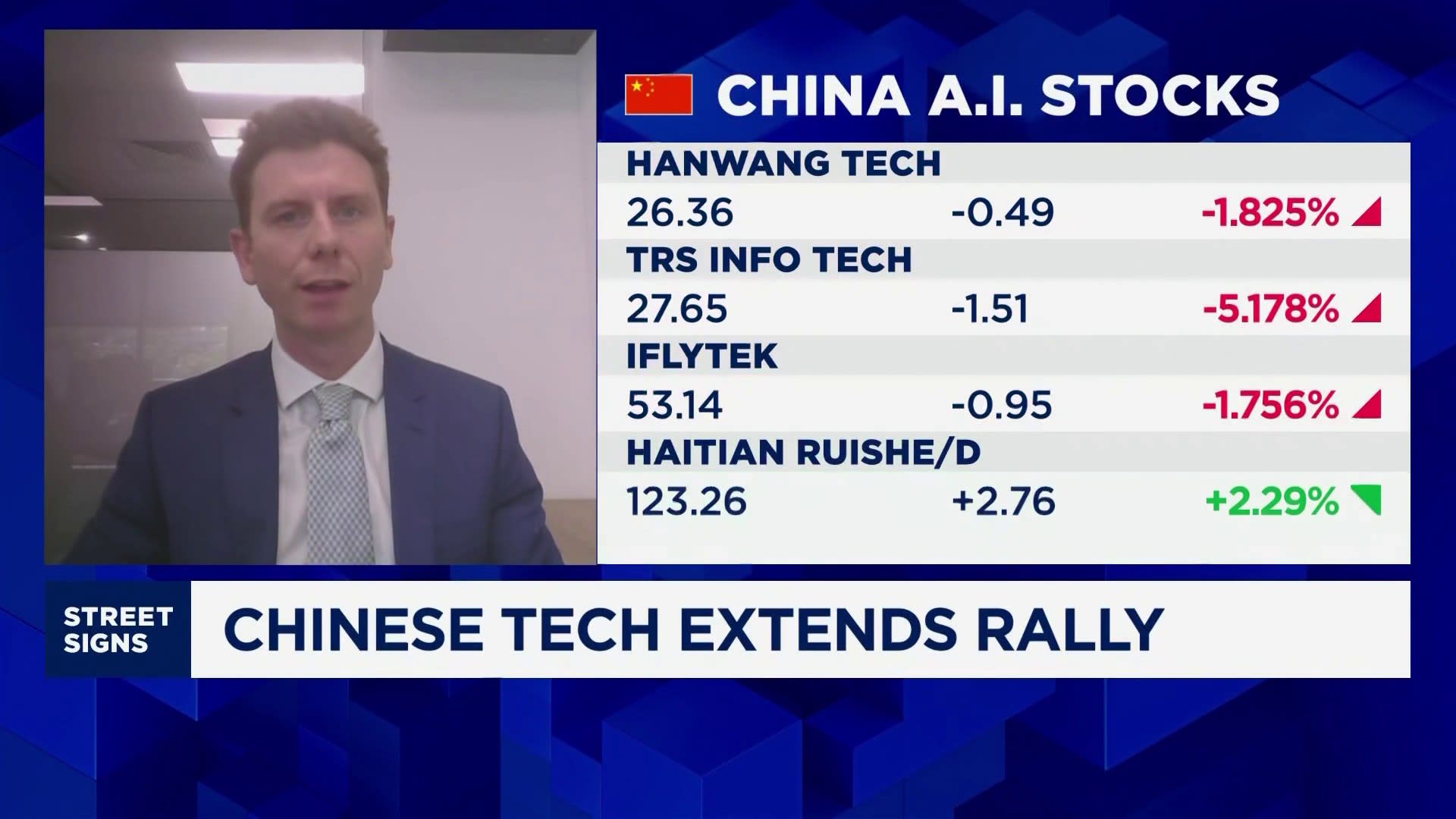 Rally in China tech stocks is a reflection of domestic optimism around DeepSeek