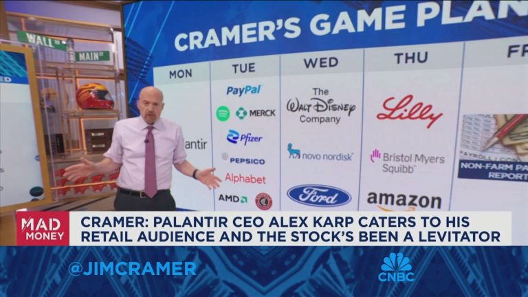 Jim Cramer’s week ahead: Earnings from Amazon, Alphabet, Eli Lilly, Palantir