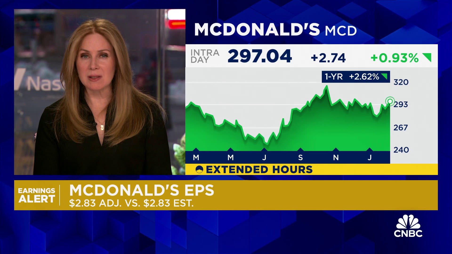 McDonald’s revenue disappoints as U.S. customers spend less at its restaurants