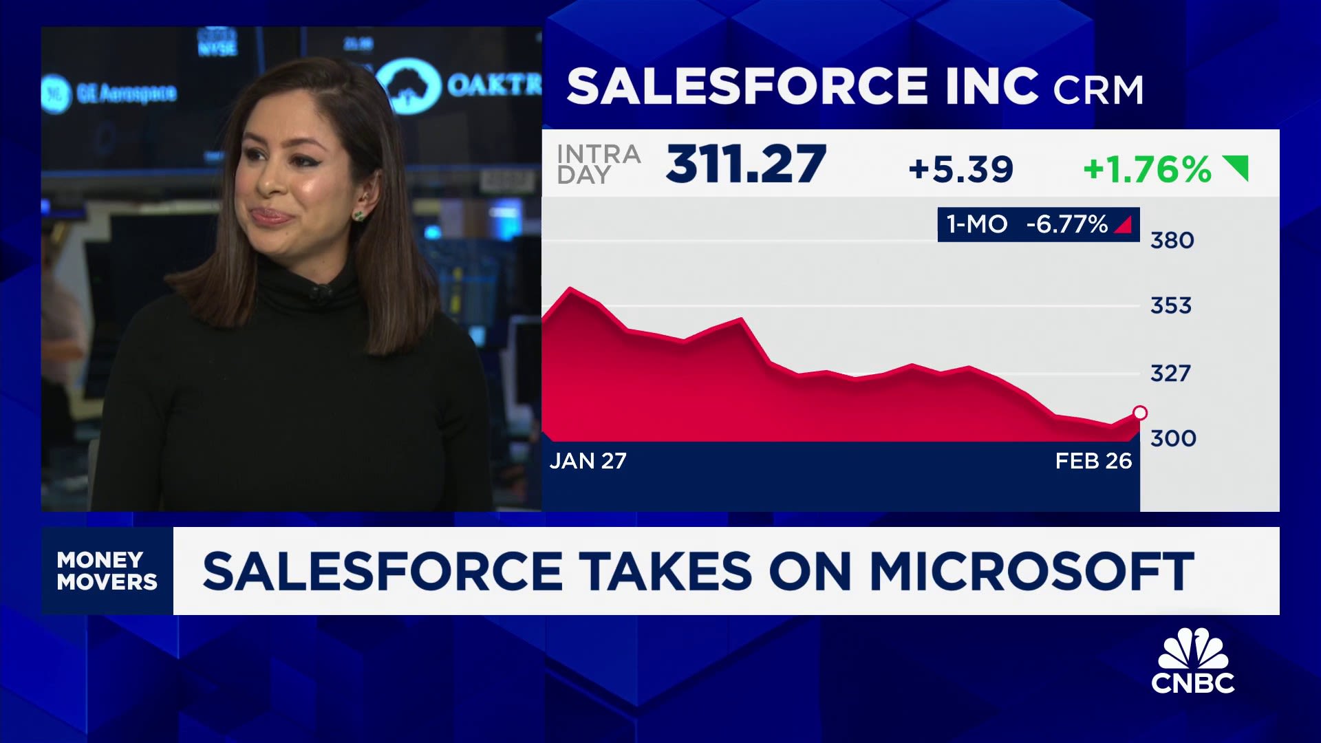 Salesforce, Microsoft executives spar over AI products