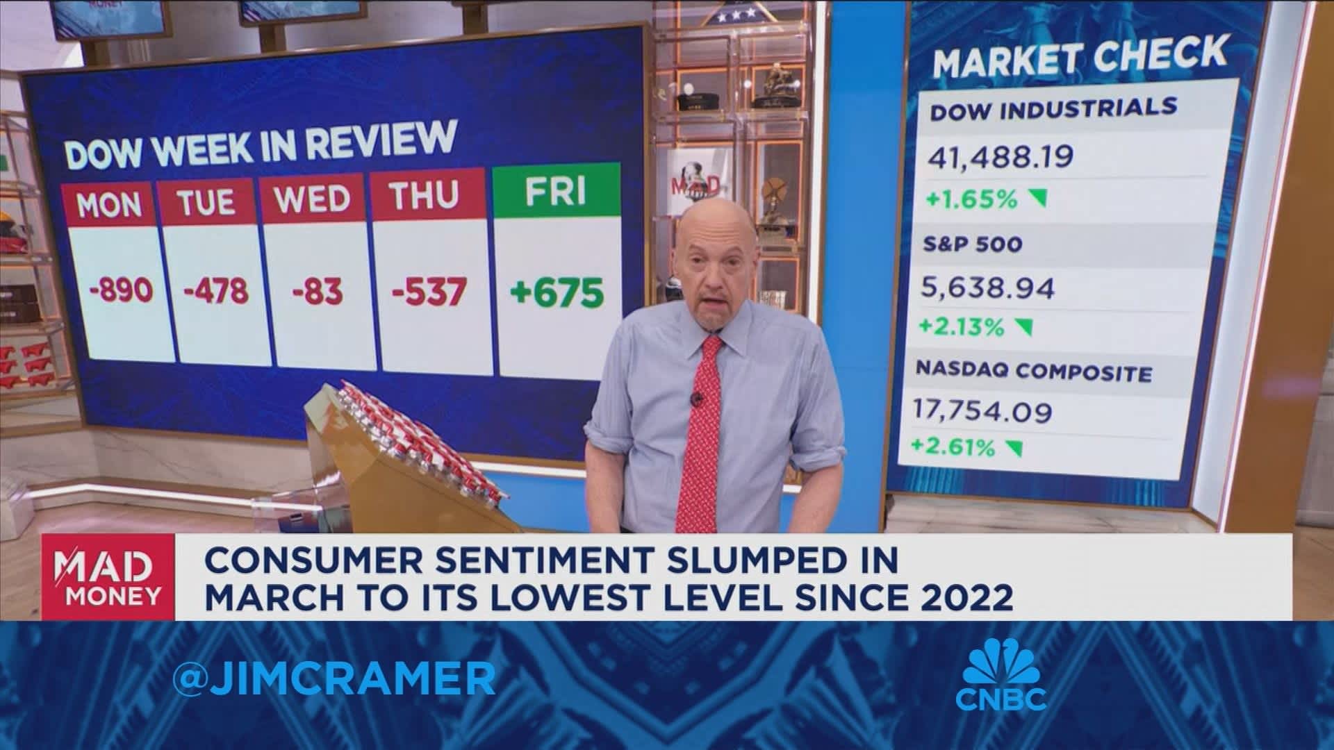 Jim Cramer: At any point the president can wreak havoc on the markets with a gratuitous post