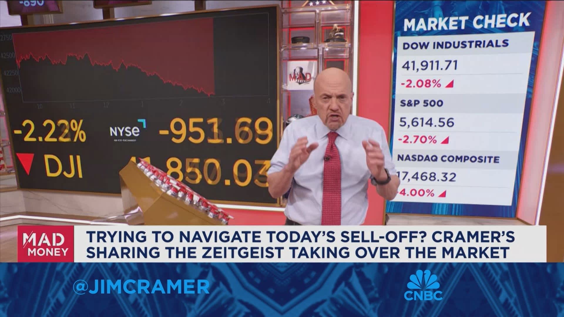 Stay the course, says Jim Cramer