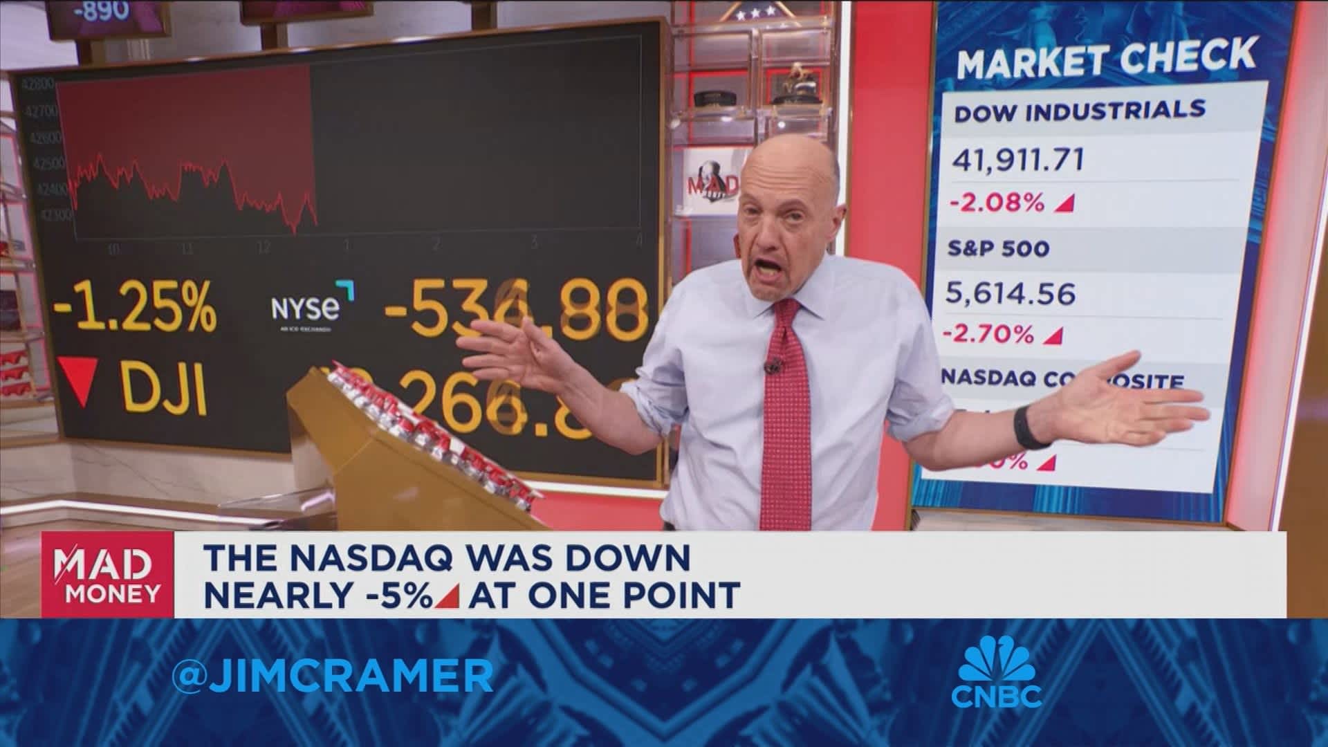 Nobody is talking about Powell and Trump being 'puts on the market' anymore, says Jim Cramer