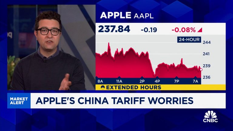 Tech stocks are down 7% since Trump’s inauguration as trade war fuels uncertainty