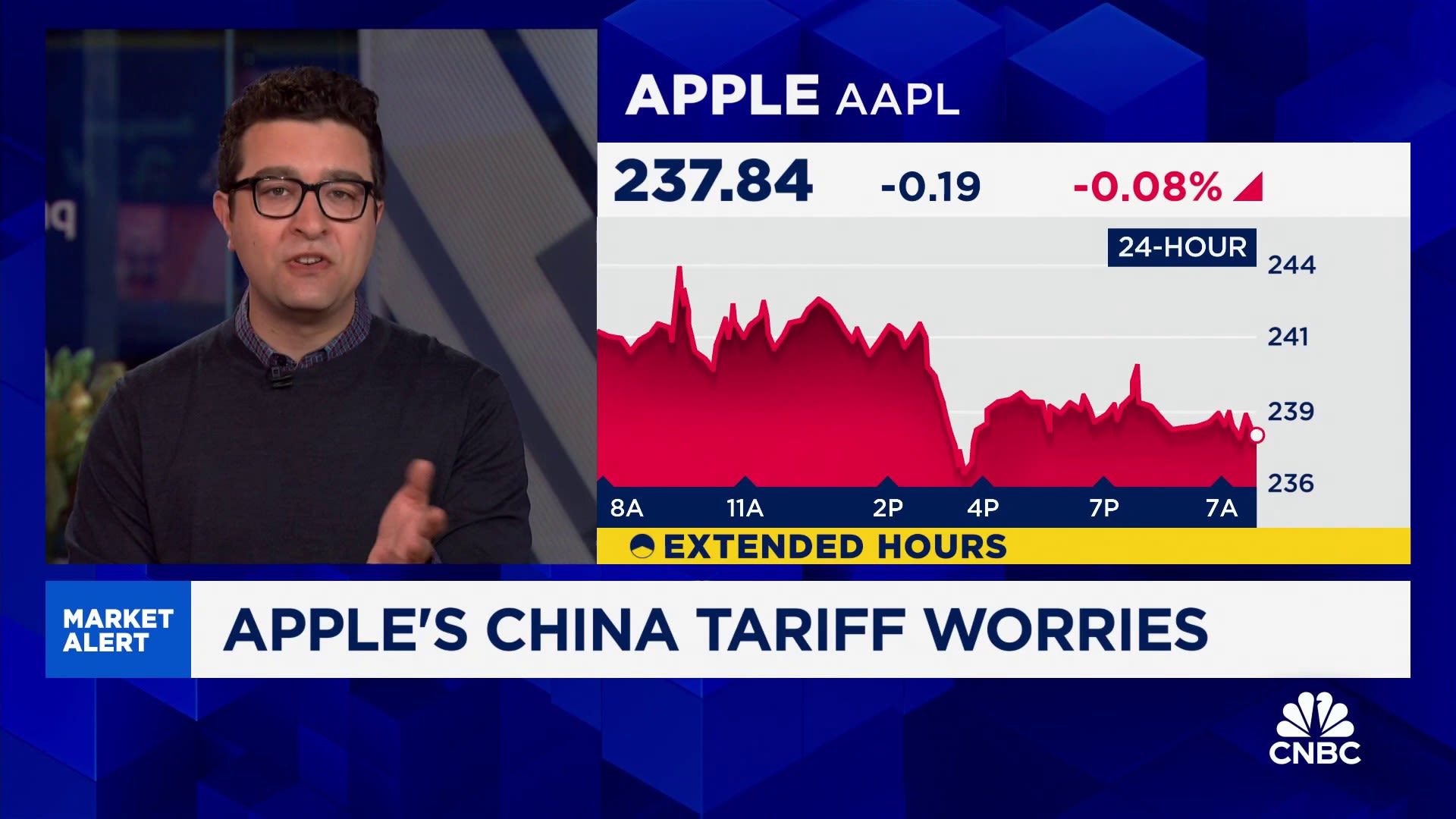 Apple's China tariff worries: Here's what to know